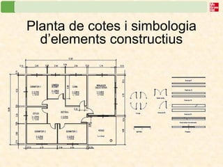 Planta de cotes i simbologia d’elements constructius  