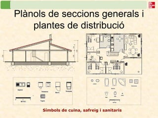 Plànols de seccions generals i 
plantes de distribució 
Símbols de cuina, safreig i sanitaris 
2,50 
2.50 
4.80 
1,35 
 