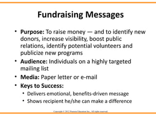 Fundraising Messages
• Purpose: To raise money — and to identify new
  donors, increase visibility, boost public
  relations, identify potential volunteers and
  publicize new programs
• Audience: Individuals on a highly targeted
  mailing list
• Media: Paper letter or e-mail
• Keys to Success:
  • Delivers emotional, benefits-driven message
  • Shows recipient he/she can make a difference
               Copyright © 2012 Pearson Education Inc., All rights reserved.
 