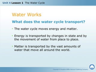 Water Works
Copyright © Houghton Mifflin Harcourt Publishing Company
What does the water cycle transport?
• The water cycle moves energy and matter.
• Energy is transported by changes in state and by
the movement of water from place to place.
• Matter is transported by the vast amounts of
water that move all around the world.
Unit 4 Lesson 1 The Water Cycle
 