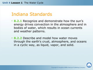 Unit 4 Lesson 1 The Water Cycle
Indiana Standards
Copyright © Houghton Mifflin Harcourt Publishing Company
• 8.2.1 Recognize and demonstrate how the sun’s
energy drives convection in the atmosphere and in
bodies of water, which results in ocean currents
and weather patterns.
• 8.2.2 Describe and model how water moves
through the earth’s crust, atmosphere, and oceans
in a cyclic way, as liquid, vapor, and solid.
 