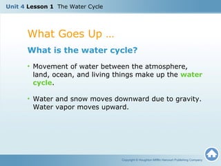 What Goes Up …
Copyright © Houghton Mifflin Harcourt Publishing Company
What is the water cycle?
• Movement of water between the atmosphere,
land, ocean, and living things make up the water
cycle.
• Water and snow moves downward due to gravity.
Water vapor moves upward.
Unit 4 Lesson 1 The Water Cycle
 