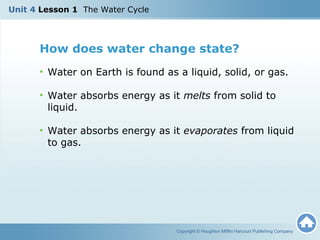 How does water change state?
• Water on Earth is found as a liquid, solid, or gas.
• Water absorbs energy as it melts from solid to
liquid.
• Water absorbs energy as it evaporates from liquid
to gas.
Copyright © Houghton Mifflin Harcourt Publishing Company
Unit 4 Lesson 1 The Water Cycle
 