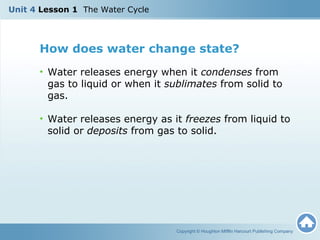 How does water change state?
• Water releases energy when it condenses from
gas to liquid or when it sublimates from solid to
gas.
• Water releases energy as it freezes from liquid to
solid or deposits from gas to solid.
Copyright © Houghton Mifflin Harcourt Publishing Company
Unit 4 Lesson 1 The Water Cycle
 
