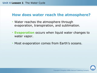 How does water reach the atmosphere?
• Water reaches the atmosphere through
evaporation, transpiration, and sublimation.
• Evaporation occurs when liquid water changes to
water vapor.
• Most evaporation comes from Earth’s oceans.
Copyright © Houghton Mifflin Harcourt Publishing Company
Unit 4 Lesson 1 The Water Cycle
 