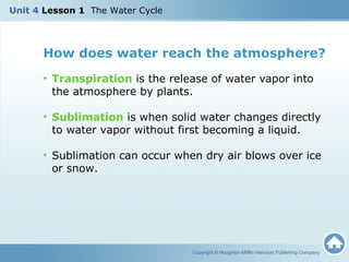 How does water reach the atmosphere?
• Transpiration is the release of water vapor into
the atmosphere by plants.
• Sublimation is when solid water changes directly
to water vapor without first becoming a liquid.
• Sublimation can occur when dry air blows over ice
or snow.
Copyright © Houghton Mifflin Harcourt Publishing Company
Unit 4 Lesson 1 The Water Cycle
 