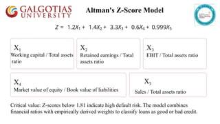 Unit 4_L2_Credit Risk Management 2.pptx