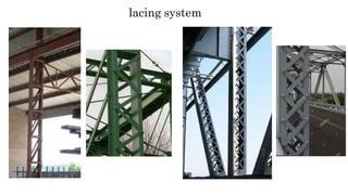 lacing system
 
