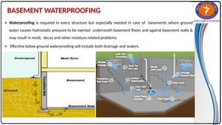 U4 Lecture-3 BMS-Application of waterproofing.pptx