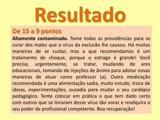 Resultado
De 15 a 9 pontos
Altamente contaminado. Tome todas as providências para se
curar dos males que o vírus da exclusão lhe causou. Há muitas
maneiras de se cuidar, mas a que recomendamos é um
tratamento de choque, porque o estrago é grande! Você
precisa, urgentemente, se tratar, mudando de ares
educacionais, tomando de injeções de ânimo para adotar novas
maneiras de atuar como professor (a). Outra medicação
recomendada é uma alimentação sadia, muito estudo, troca de
ideias, experimentações, ousadia para mudar o seu cardápio
pedagógico. Tente colocar em prática o que tem dado certo
com outros que se livraram desse vírus tão voraz e readquira o
seu poder de profissional competente. Boa recuperação!
 