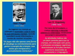 Ao jogarem as crianças se
esforçam a acomodar o que é novo
às suas estruturas mentais, quando
assimilam novas informações e
modos de resolver situações.
“Os jogos não são apenas uma forma
de desafogo ou entretenimento para
gastar a energia das crianças, mas
meios que enriquecem o
desenvolvimento intelectual.”
Por meio da brincadeira, a
criança reproduz o discurso
externo e o internaliza, construindo
seu próprio pensamento.
As atividades lúdicas são
um bom caminho para que as
crianças, em interação com pares,
e utilizando estratégias cognitivas,
desenvolvam as funções mentais
superiores associadas ao
pensamento e à linguagem.
Jean Piaget
(1896-1980)
Lev S. Vygotsky
(1896-1934)
 