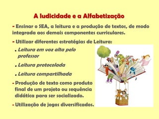 A ludicidade e a Alfabetização
- Ensinar o SEA, a leitura e a produção de textos, de modo
integrada aos demais componentes curriculares.
- Utilizar diferentes estratégias de Leitura:
. Leitura em voz alta pelo
professor
. Leitura protocolada
. Leitura compartilhada
- Produção de texto como produto
final de um projeto ou sequência
didática para ser socializado.
- Utilização de jogos diversificados.
 