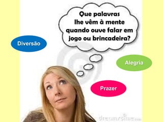 Que palavras
lhe vêm à mente
quando ouve falar em
jogo ou brincadeira?
Diversão
Alegria
Prazer
 