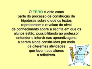 O ERRO é visto como
parte do processo de construção de
hipóteses sobre o que os textos
representam e revelam do nível
de conhecimento sobre a escrita em que os
alunos estão, possibilitando ao professor
entender e intervir nas aprendizagens
a serem ainda construídas por meio
de diferentes atividades
que levem aos alunos
a refletirem.
 