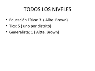 TODOS LOS NIVELES
• Educación Física: 3 ( Allte. Brown)
• Tics: 5 ( uno por distrito)
• Generalista: 1 ( Altte. Brown)
 