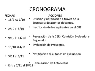CRONOGRAMA
FECHAS
• 18/9 AL 1/10
• 2/10 al 8/10
• 9/10 al 14/10
• 15/10 al 4/11
• 5/11 al 6/11
• Entre 7/11 al 28/11
ACCIONES
• Difusión y notificación a través de la
Secretaría de asuntos docentes.
• Inscripción de los aspirantes en el CIIE
• Recusación de la CER ( Comisión Evaluadora
Regional.)
• Evaluación de Proyectos.
• Notificación resultados de evaluación
• Realización de Entrevistas
 
