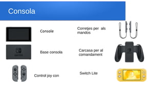 Consola
Console
Base consola
Control joy con
Corretjes per als
mandos
Carcasa per al
comandament
Switch Lite
 