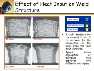 Effect of Heat Input on Weld
Structure
• A slight tendency for
the element C, Mn, Si
to decrease (in the
composition of the
weld) when the heat
input increases.
• Typical macro
segregation of
multipass weld
deposited with
different heat inputs
 