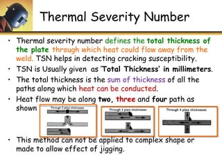 Thermal Severity Number
• Thermal severity number defines the total thickness of
the plate through which heat could flow away from the
weld. TSN helps in detecting cracking susceptibility.
• TSN is Usually given as ‘Total Thickness’ in millimeters.
• The total thickness is the sum of thickness of all the
paths along which heat can be conducted.
• Heat flow may be along two, three and four path as
shown
• This method can not be applied to complex shape or
made to allow effect of jigging.
 