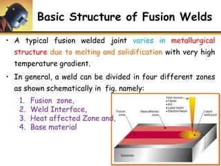 Basic Structure of Fusion Welds
• A typical fusion welded joint varies in metallurgical
structure due to melting and solidification with very high
temperature gradient.
• In general, a weld can be divided in four different zones
as shown schematically in fig. namely:
1. Fusion zone,
2. Weld Interface,
3. Heat affected Zone and,
4. Base material
 