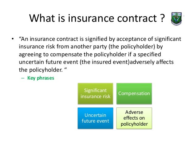 Insurance Key Terms. Policy. Policyholder Definition ...