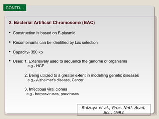 2. Bacterial Artificial Chromosome (BAC)
 Construction is based on F-plasmid
 Recombinants can be identified by Lac selection
 Capacity- 350 kb
 Uses: 1. Extensively used to sequence the genome of organisms
e.g.- HGP
2. Being utilized to a greater extent in modelling genetic diseases
e.g.- Alzheimer's disease, Cancer
3. Infectious viral clones
e.g.- herpesviruses, poxviruses
CONTD…CONTD…
Shizuya et al., Proc. Natl. Acad.
Sci., 1992
 