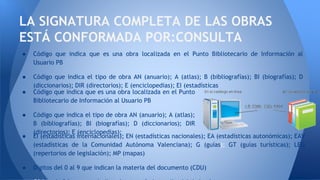 LA SIGNATURA COMPLETA DE LAS OBRAS
ESTÁ CONFORMADA POR:CONSULTA
● Código que indica que es una obra localizada en el Punto Bibliotecario de Información al
Usuario PB
● Código que indica el tipo de obra AN (anuario); A (atlas); B (bibliografías); BI (biografías); D
(diccionarios); DIR (directorios); E (enciclopedias); EI (estadísticas
● Código que indica que es una obra localizada en el Punto
Bibliotecario de Información al Usuario PB
● Código que indica el tipo de obra AN (anuario); A (atlas);
B (bibliografías); BI (biografías); D (diccionarios); DIR
(directorios); E (enciclopedias);
● EI (estadísticas internacionales); EN (estadísticas nacionales); EA (estadísticas autonómicas); EAV
(estadísticas de la Comunidad Autónoma Valenciana); G (guías); GT (guías turísticas); LEG
(repertorios de legislación); MP (mapas)
● Dígitos del 0 al 9 que indican la materia del documento (CDU)
 