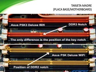 TARJETA MADRE
(PLACA BASE/MOTHERBOARD)
 