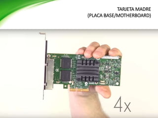 TARJETA MADRE
(PLACA BASE/MOTHERBOARD)
 