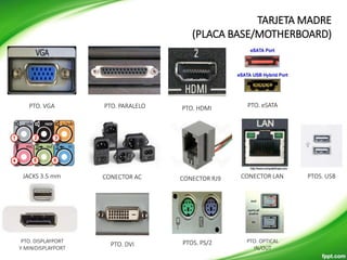 PTO. VGA PTO. PARALELO PTO. HDMI PTO. eSATA
JACKS 3.5 mm CONECTOR AC CONECTOR RJ9 CONECTOR LAN
PTO. DISPLAYPORT
Y MINIDISPLAYPORT
PTO. DVI
PTOS. USB
PTOS. PS/2 PTO. OPTICAL
IN/OUT
TARJETA MADRE
(PLACA BASE/MOTHERBOARD)
 