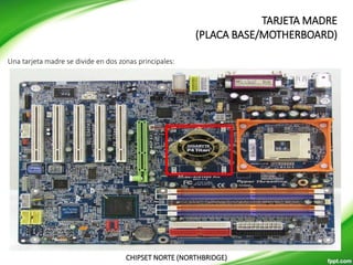 Una tarjeta madre se divide en dos zonas principales:
CHIPSET NORTE (NORTHBRIDGE)
TARJETA MADRE
(PLACA BASE/MOTHERBOARD)
 