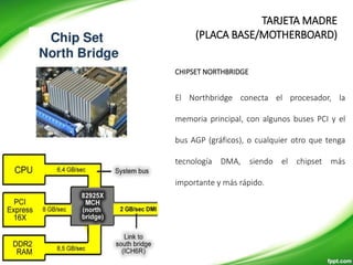 CHIPSETS
El Northbridge conecta el procesador, la
memoria principal, con algunos buses PCI y el
bus AGP (gráficos), o cualquier otro que tenga
tecnología DMA, siendo el chipset más
importante y más rápido.
CHIPSET NORTHBRIDGE
TARJETA MADRE
(PLACA BASE/MOTHERBOARD)
 