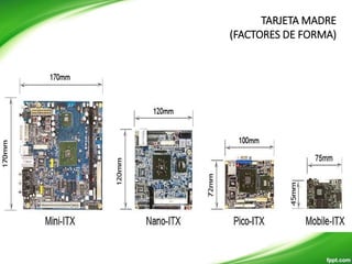 TARJETA MADRE
(FACTORES DE FORMA)
 