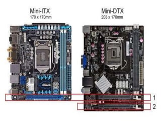 U4S1: Tarjetas Madre y Chipsets
