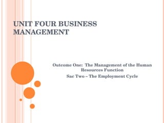 UNIT FOUR BUSINESS MANAGEMENT Outcome One:  The Management of the Human Resources Function Sac Two – The Employment Cycle 
