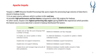 Comprehensive Guide to Big Data Ingestion and Analytics Tools in Hadoop ...