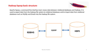 Comprehensive Guide to Big Data Ingestion and Analytics Tools in Hadoop ...