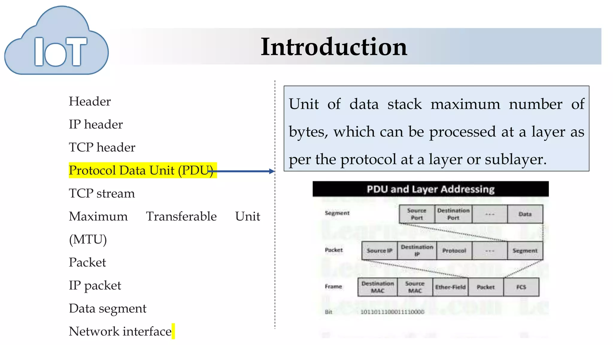 Introduction
Header
IP header
TCP header
Protocol Data Unit (PDU)
TCP stream
Maximum Transferable Unit
(MTU)
Packet
IP packet
Data segment
Network interface
Unit of data stack maximum number of
bytes, which can be processed at a layer as
per the protocol at a layer or sublayer.
 