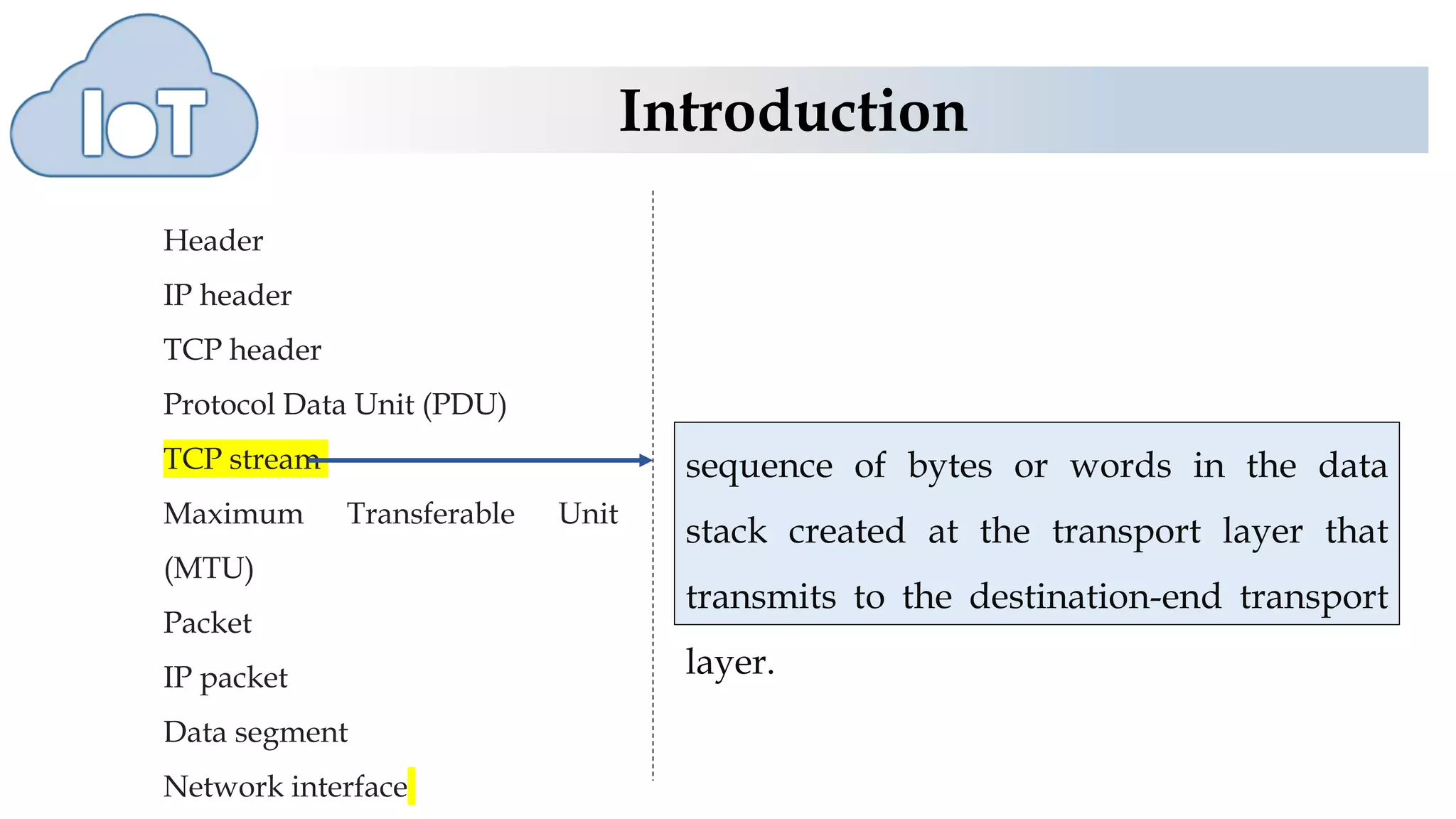 Introduction
Header
IP header
TCP header
Protocol Data Unit (PDU)
TCP stream
Maximum Transferable Unit
(MTU)
Packet
IP packet
Data segment
Network interface
sequence of bytes or words in the data
stack created at the transport layer that
transmits to the destination-end transport
layer.
 