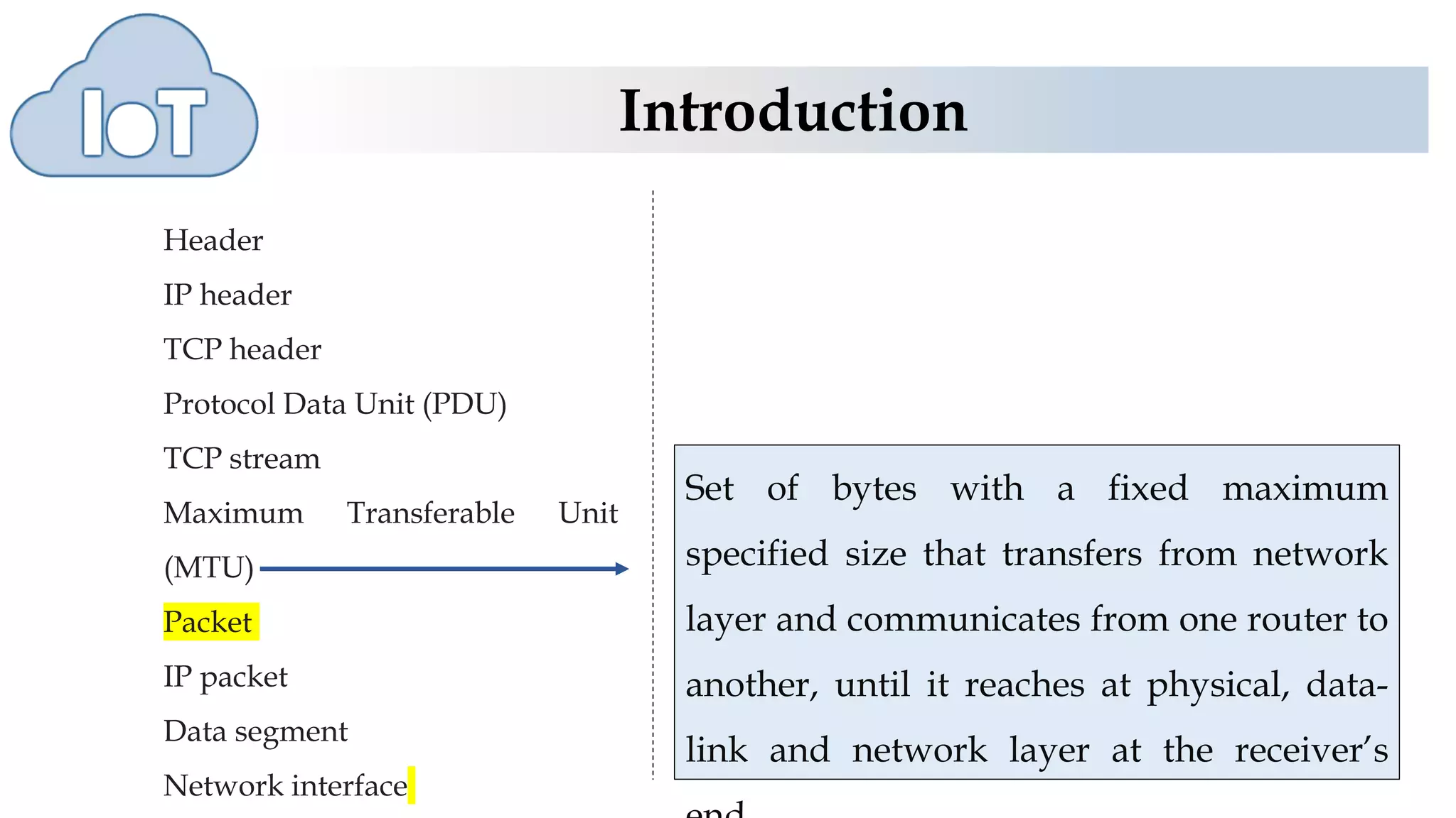 Introduction
Header
IP header
TCP header
Protocol Data Unit (PDU)
TCP stream
Maximum Transferable Unit
(MTU)
Packet
IP packet
Data segment
Network interface
Set of bytes with a fixed maximum
specified size that transfers from network
layer and communicates from one router to
another, until it reaches at physical, data-
link and network layer at the receiver’s
 