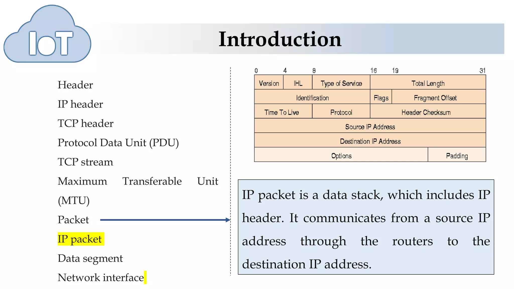Introduction
Header
IP header
TCP header
Protocol Data Unit (PDU)
TCP stream
Maximum Transferable Unit
(MTU)
Packet
IP packet
Data segment
Network interface
IP packet is a data stack, which includes IP
header. It communicates from a source IP
address through the routers to the
destination IP address.
 