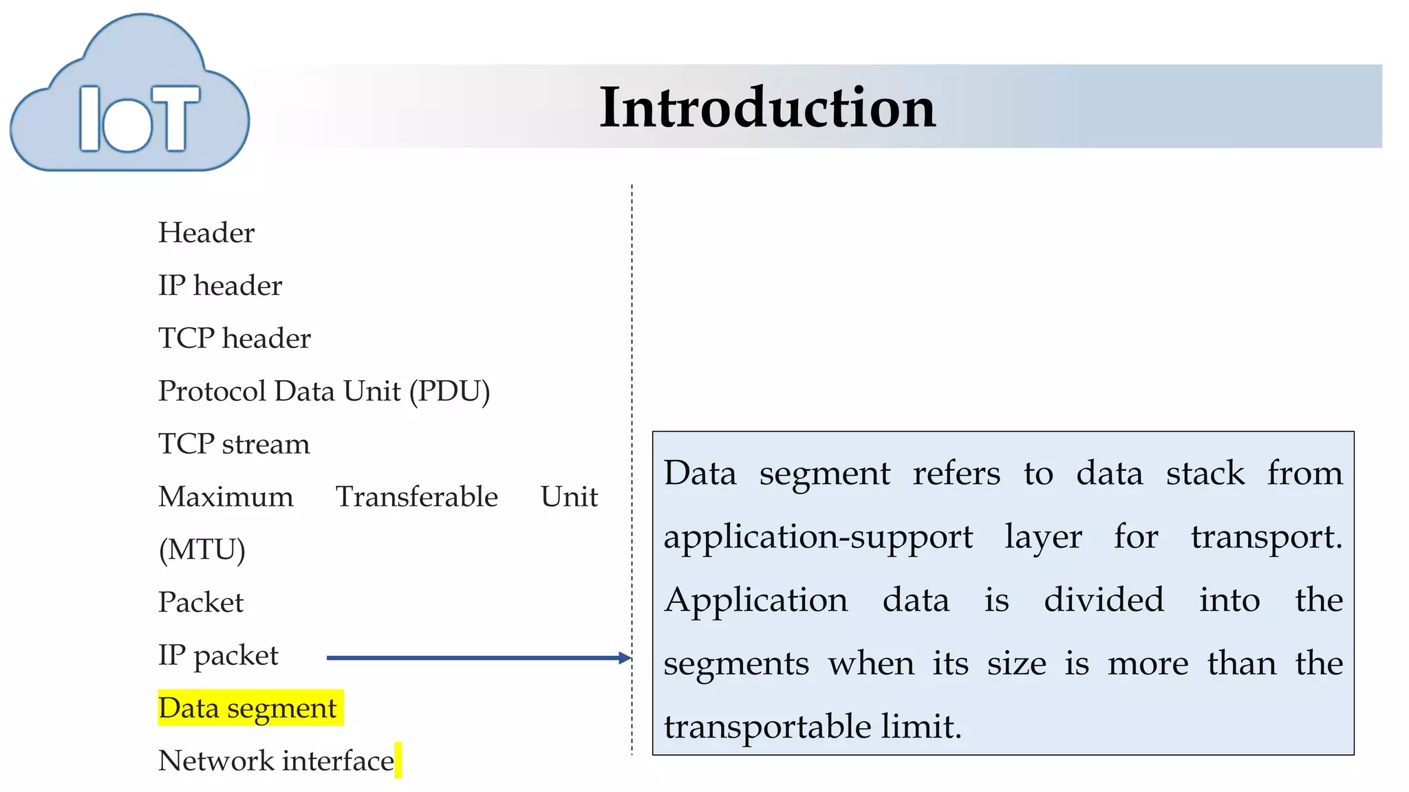 Introduction
Header
IP header
TCP header
Protocol Data Unit (PDU)
TCP stream
Maximum Transferable Unit
(MTU)
Packet
IP packet
Data segment
Network interface
Data segment refers to data stack from
application-support layer for transport.
Application data is divided into the
segments when its size is more than the
transportable limit.
 