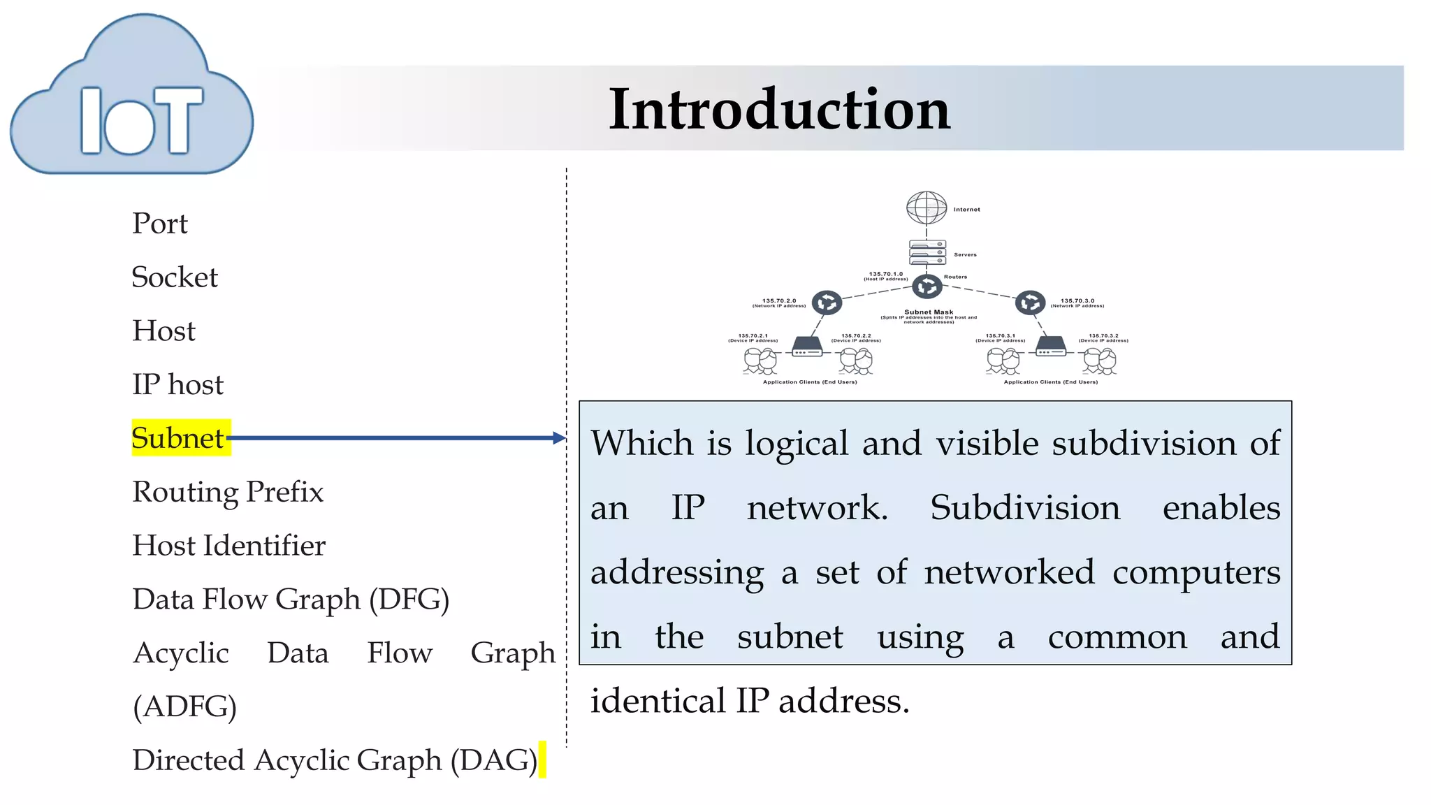 Introduction
Port
Socket
Host
IP host
Subnet
Routing Prefix
Host Identifier
Data Flow Graph (DFG)
Acyclic Data Flow Graph
(ADFG)
Directed Acyclic Graph (DAG)
Which is logical and visible subdivision of
an IP network. Subdivision enables
addressing a set of networked computers
in the subnet using a common and
identical IP address.
 
