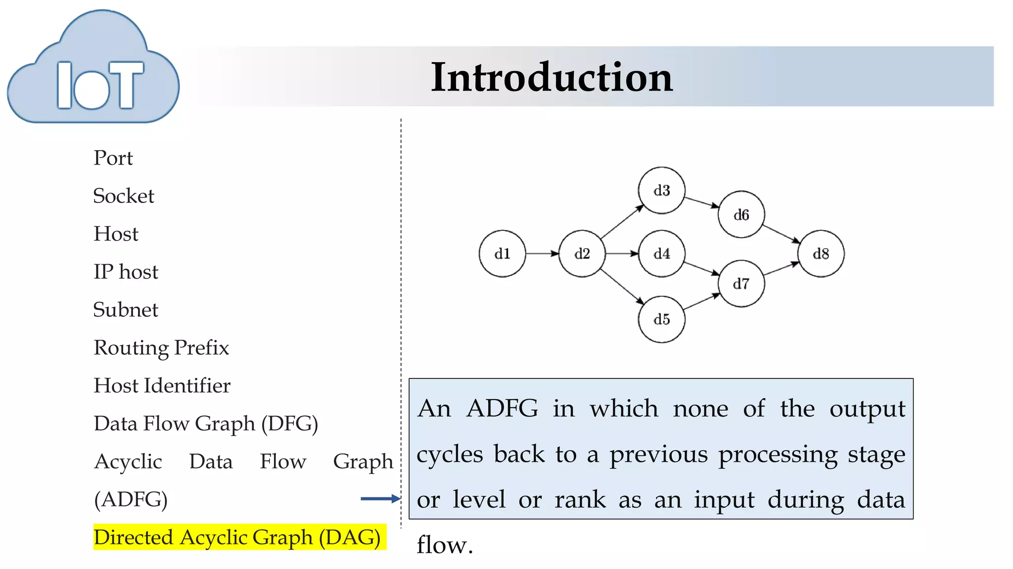 Introduction
Port
Socket
Host
IP host
Subnet
Routing Prefix
Host Identifier
Data Flow Graph (DFG)
Acyclic Data Flow Graph
(ADFG)
Directed Acyclic Graph (DAG)
An ADFG in which none of the output
cycles back to a previous processing stage
or level or rank as an input during data
flow.
 