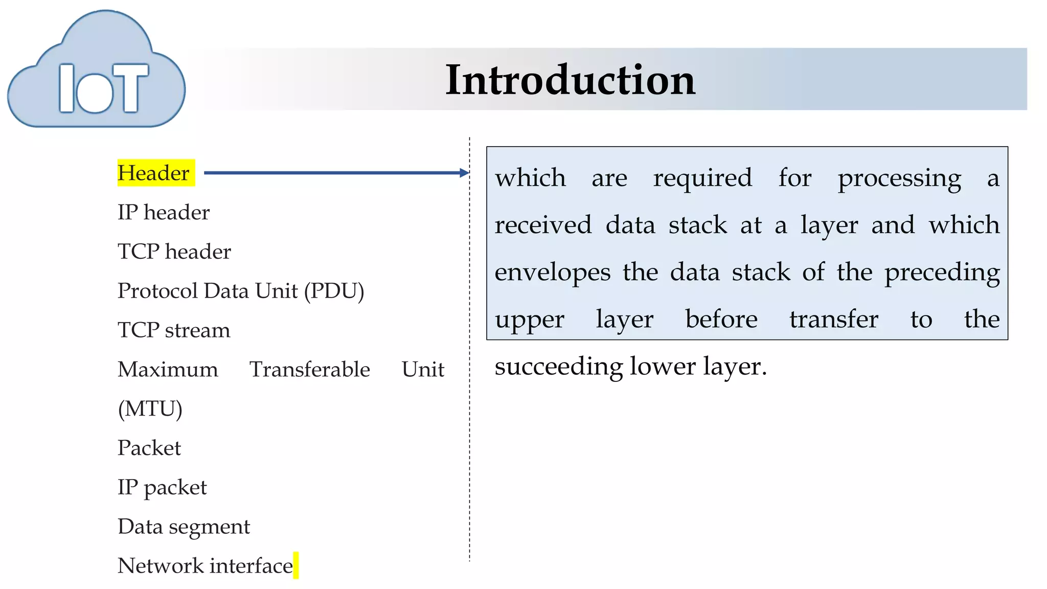 Introduction
Header
IP header
TCP header
Protocol Data Unit (PDU)
TCP stream
Maximum Transferable Unit
(MTU)
Packet
IP packet
Data segment
Network interface
which are required for processing a
received data stack at a layer and which
envelopes the data stack of the preceding
upper layer before transfer to the
succeeding lower layer.
 
