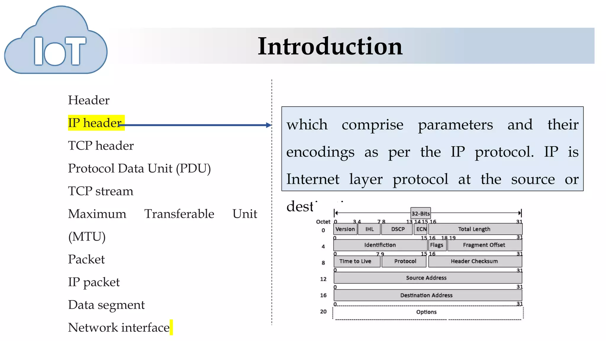 Introduction
Header
IP header
TCP header
Protocol Data Unit (PDU)
TCP stream
Maximum Transferable Unit
(MTU)
Packet
IP packet
Data segment
Network interface
which comprise parameters and their
encodings as per the IP protocol. IP is
Internet layer protocol at the source or
destination
 