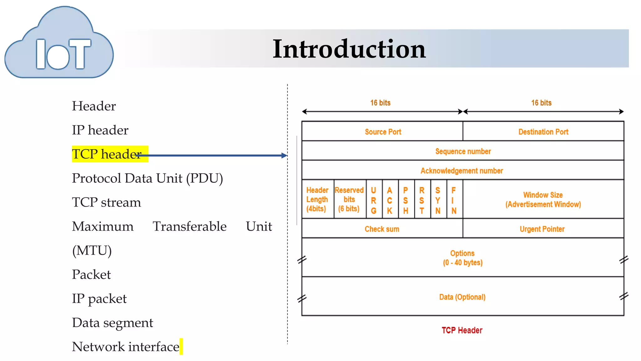 Introduction
Header
IP header
TCP header
Protocol Data Unit (PDU)
TCP stream
Maximum Transferable Unit
(MTU)
Packet
IP packet
Data segment
Network interface
Containing parameters whose encoding is
as per the TCP protocol. TCP is transport
layer protocol at the source or destination.
 