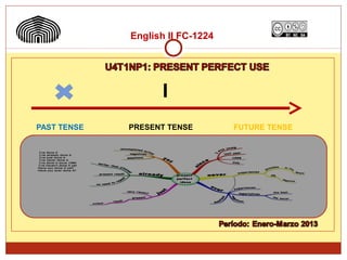 English II FC-1224




PAST TENSE   PRESENT TENSE        FUTURE TENSE
 