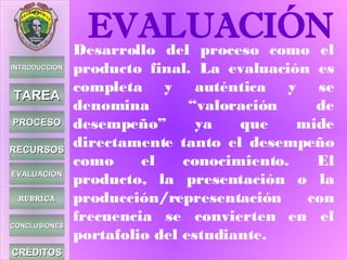 INTRODUCCIÓN TAREA PROCESO RECURSOS EVALUACIÓN CONCLUSIONES CRÉDITOS EVALUACIÓN Desarrollo del proceso como el producto final. La evaluación es completa y auténtica y se denomina “valoración de desempeño” ya que mide directamente tanto el desempeño como el conocimiento. El producto, la presentación o la producción/representación con frecuencia se convierten en el portafolio del estudiante. RUBRICA 