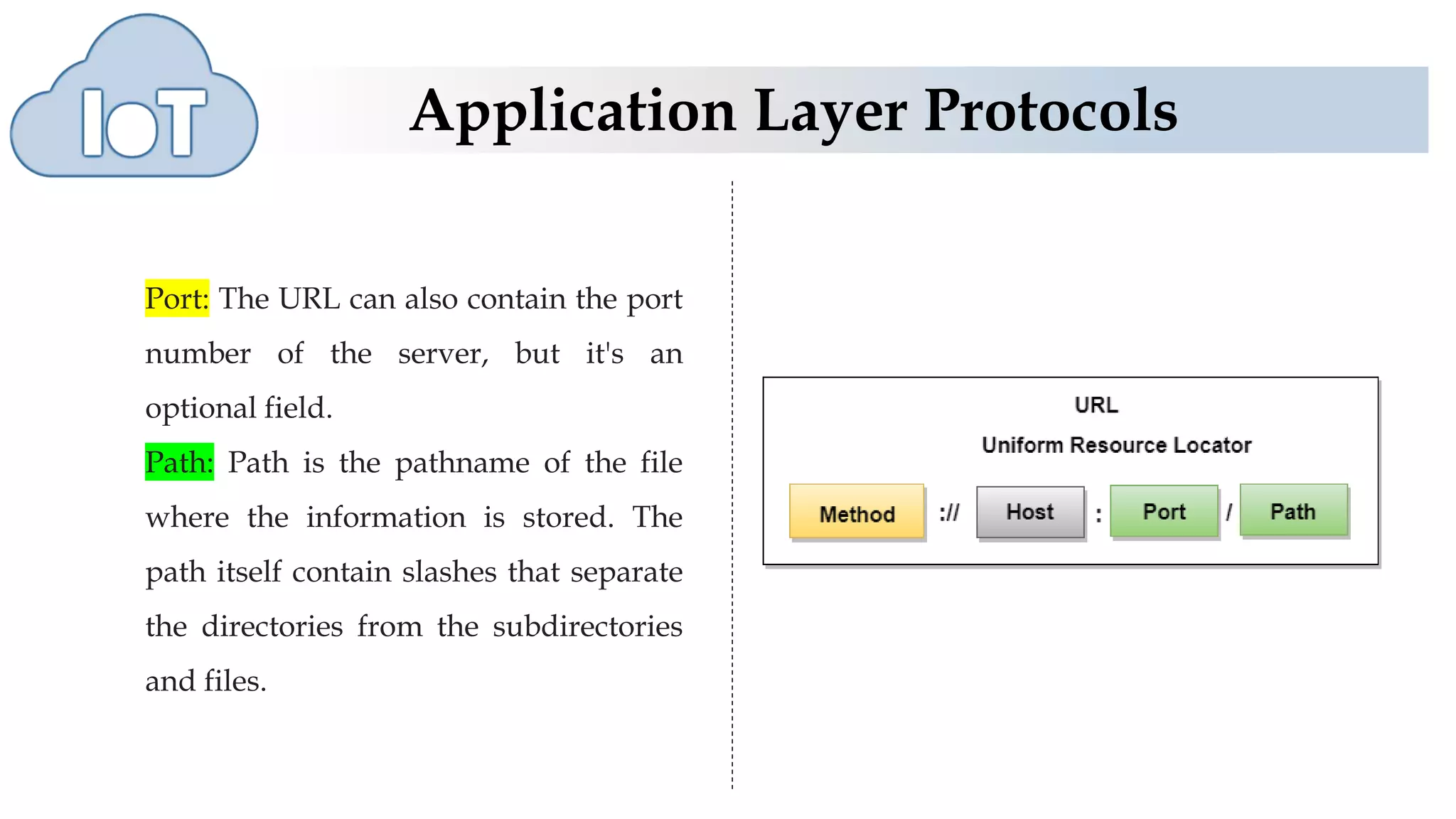 Application layer protocols | PPTX | Computer Networking | Computing